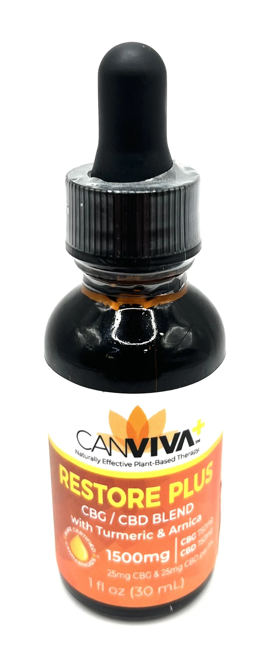 Canviva- Restore Plus
